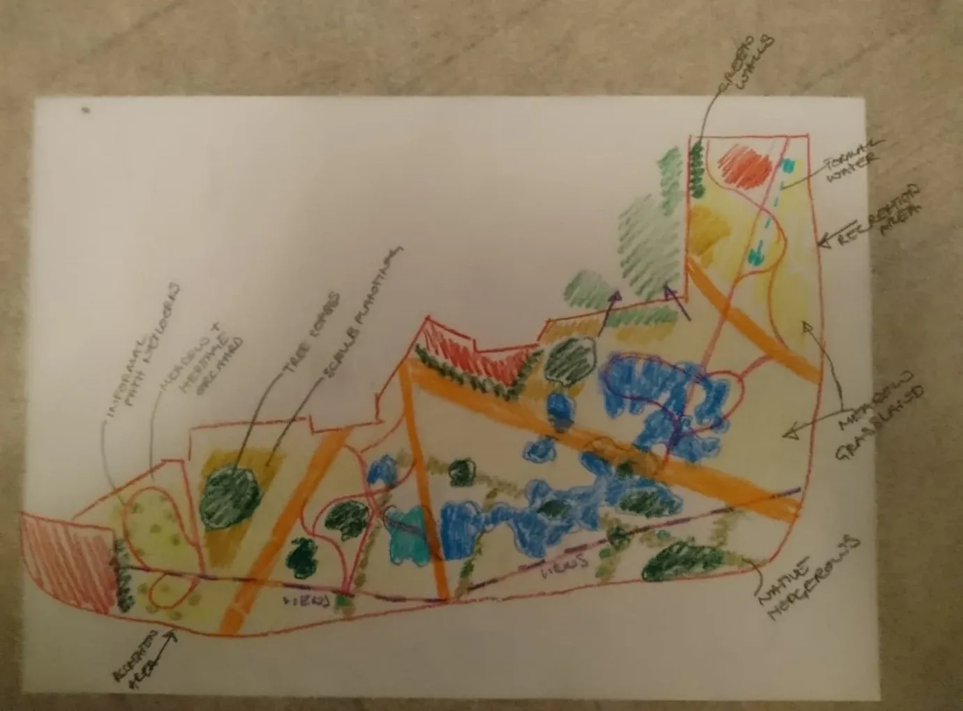 Broadmarsh: The Big Conversation — landscape concept sketch