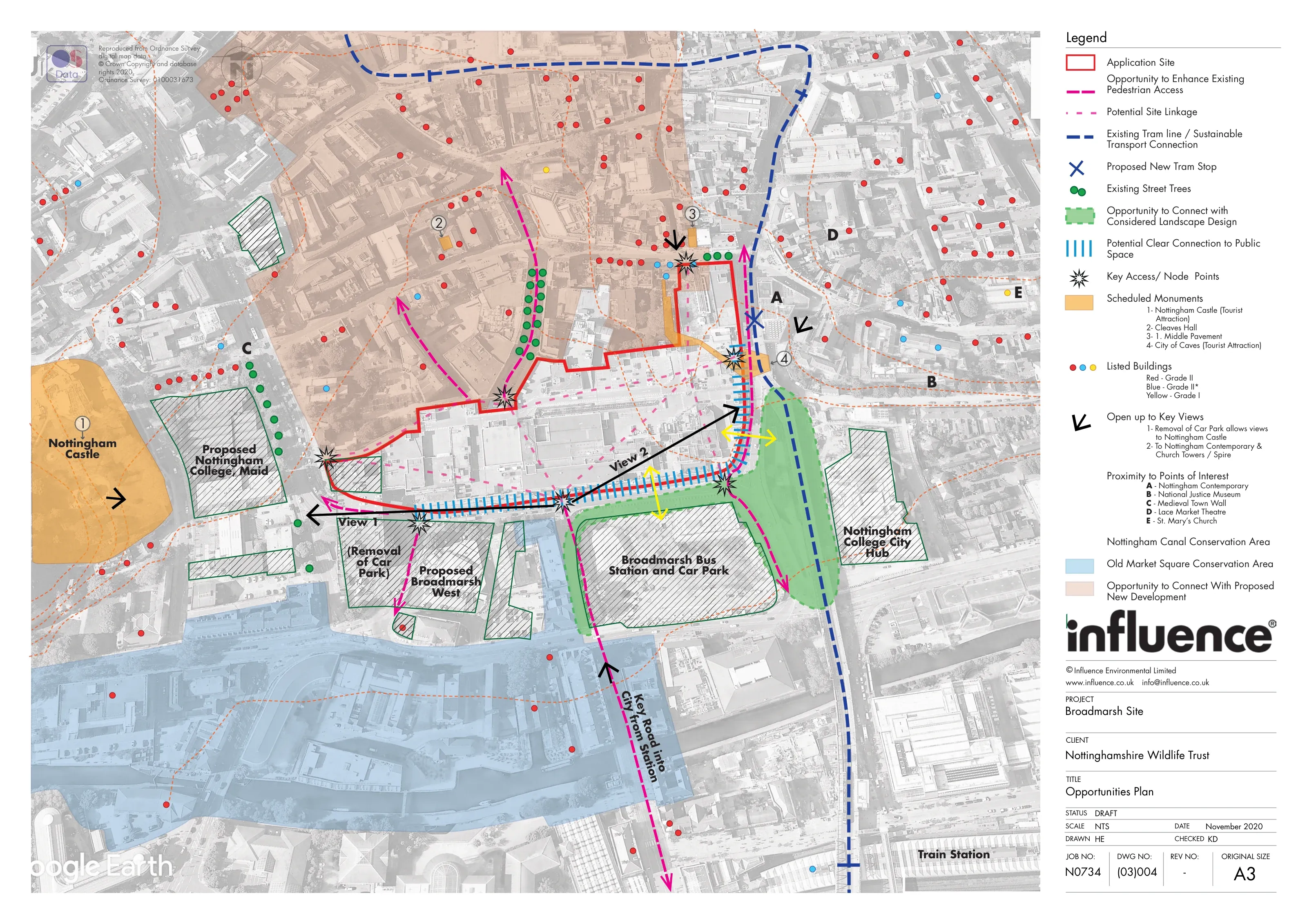 Broadmarsh: The Big Conversation — Opportunities Plan