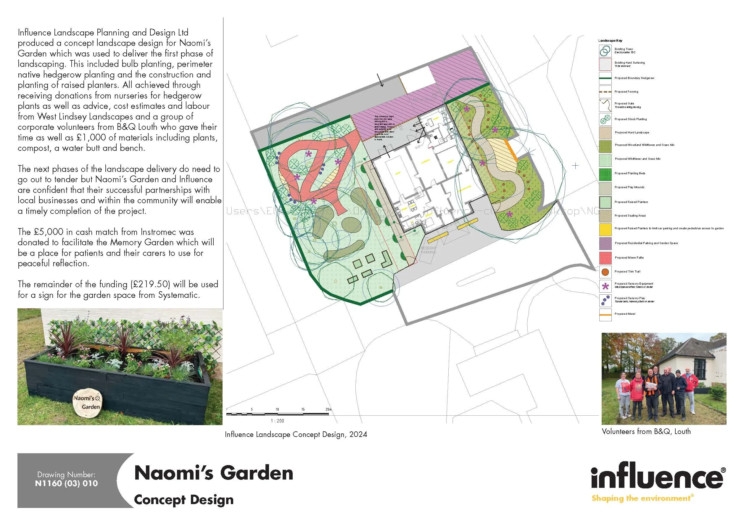 Naomi's Garden — project photograph