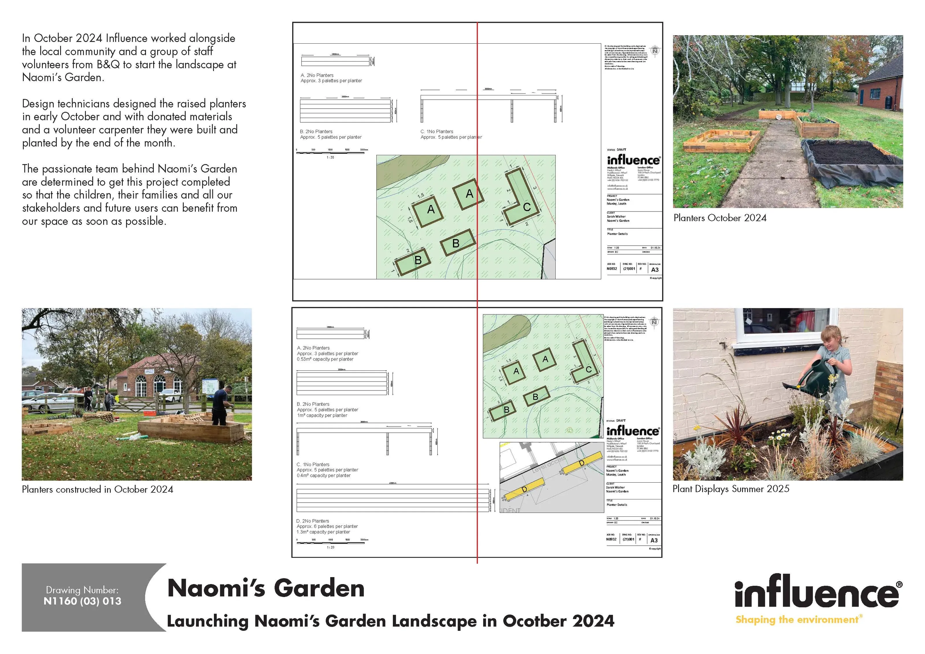 Naomi's Garden — project photograph