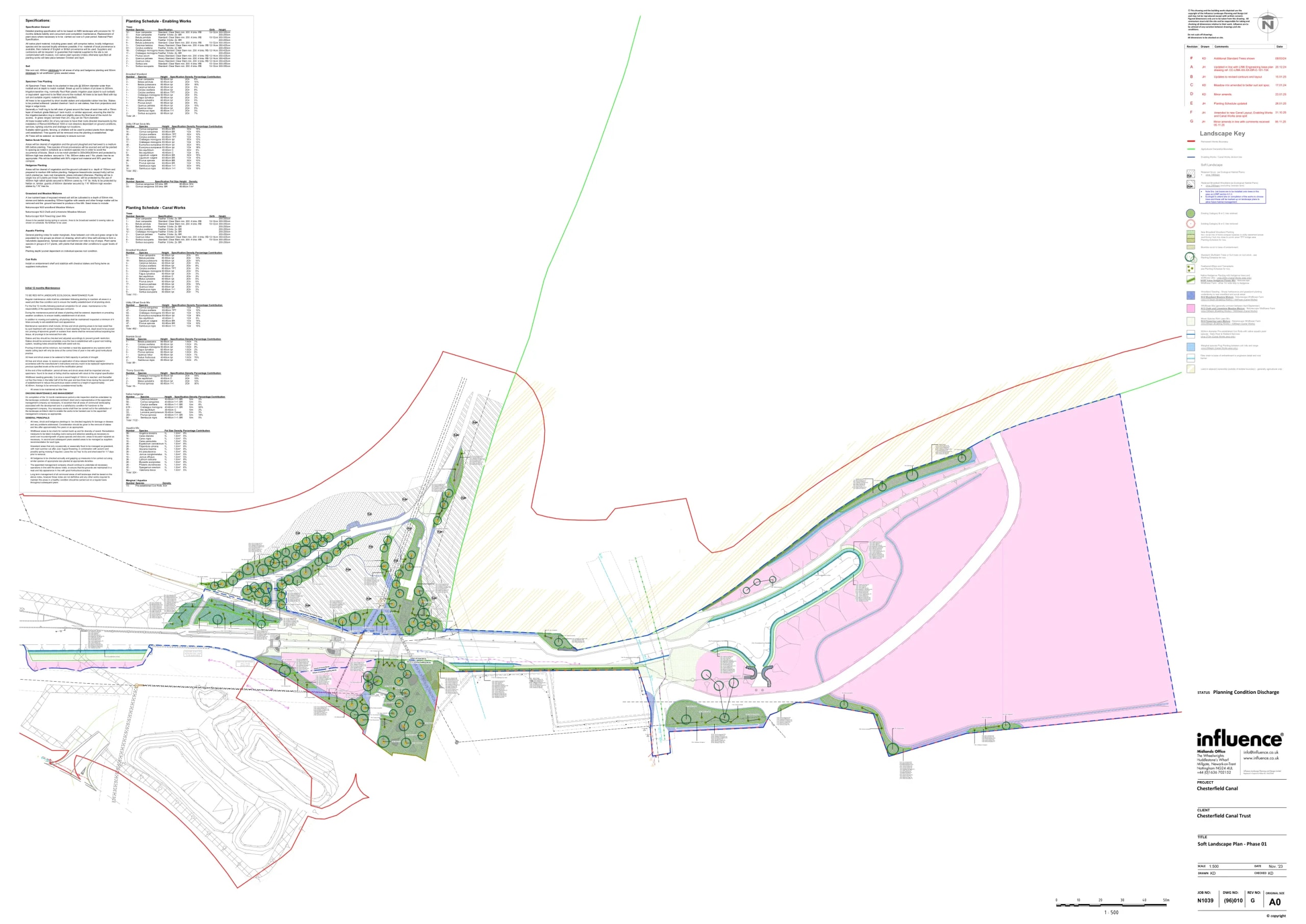 Chesterfield Canal Restoration — Soft Landscape Plan
